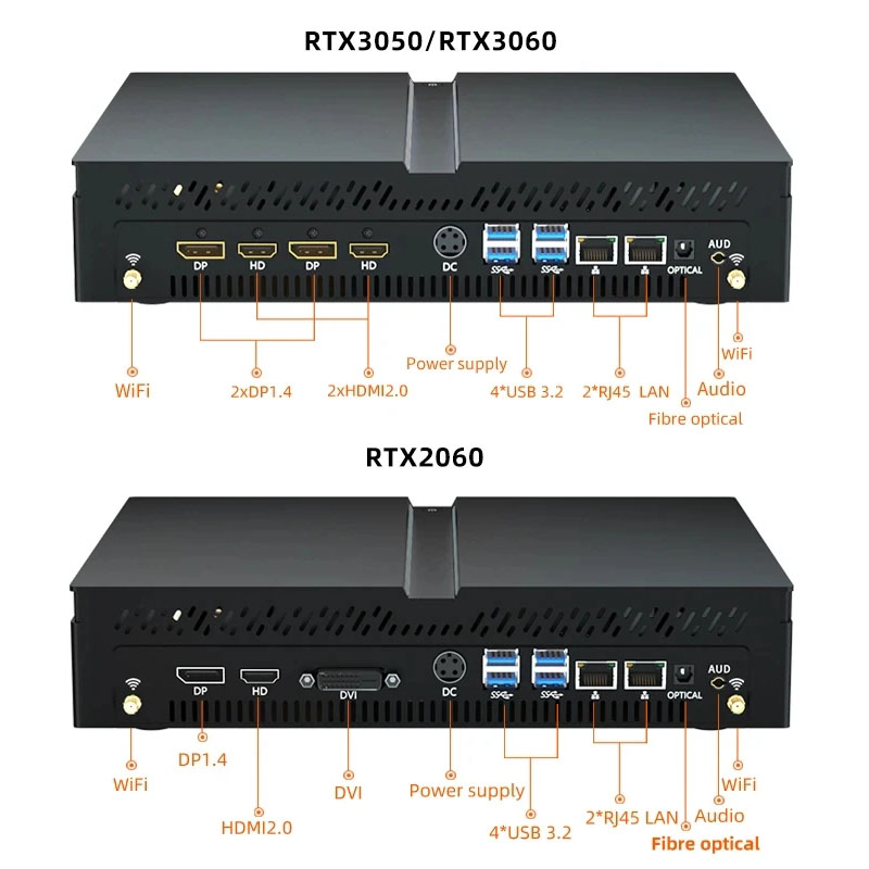 Partaker 第12世代ミニホストゲーマーPC i9 1 - Pc Gaming Rtx 3060 のレビューと価格