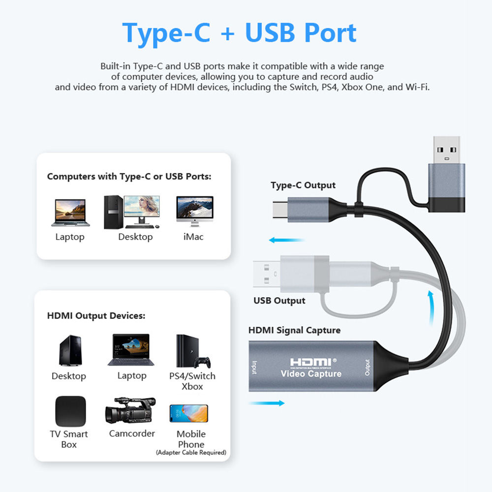 4K 2in1 USB 2.0 ビデオキャプチャカード US - Pc Gaming Game のレビューと価格
