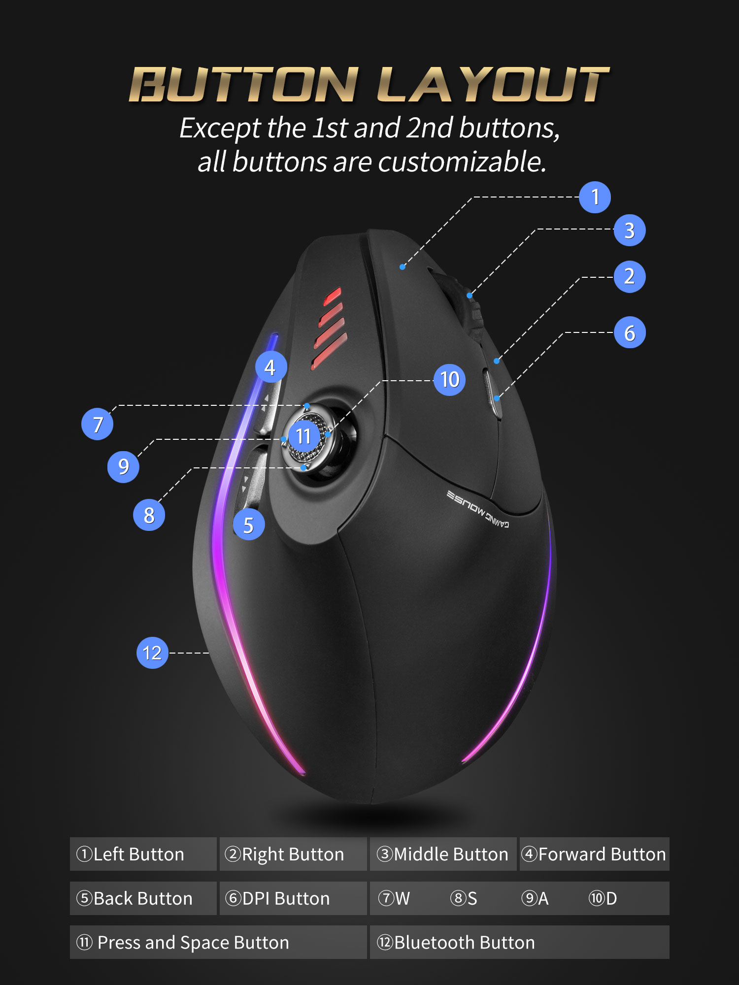 Jomaa RGB バックライト付きワイヤレス垂直マウスコン - Gaming Controller のレビューと価格